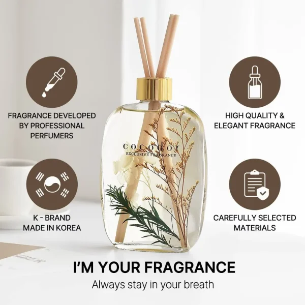 Cocodor Herbarium Diffuser April Breeze 220ml 3 Cocodor Herbarium Diffuser April Breeze 220ml