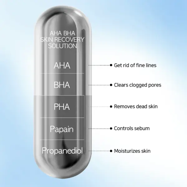 OOTD AHA BHA Clarifying Serum 50ml 4 OOTD AHA BHA Clarifying Serum 50ml