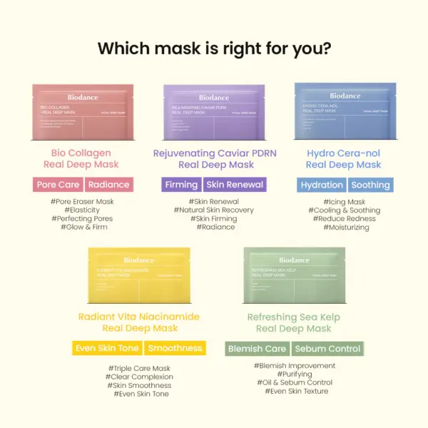 Biodance Hydro Cera-Nol Real Deep Mask 34gr