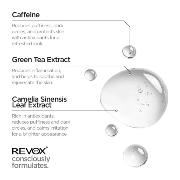 Revox Just Caffeine 5% Eye Contour Serum 30ml 3 Revox Just Caffeine 5% Eye Contour Serum 30ml