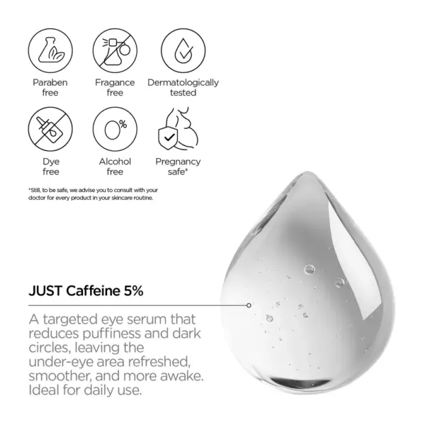 Revox Just Caffeine 5% Eye Contour Serum 30ml 4 Revox Just Caffeine 5% Eye Contour Serum 30ml