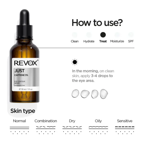 Revox Just Caffeine 5% Eye Contour Serum 30ml 5 Revox Just Caffeine 5% Eye Contour Serum 30ml