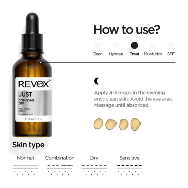 Revox Just Coenzyme Q10 Anti-Aging Serum 30ml