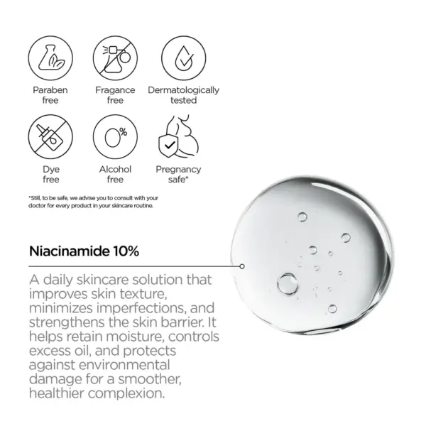 Revox Just Niacinamide 10% Serum 30ml