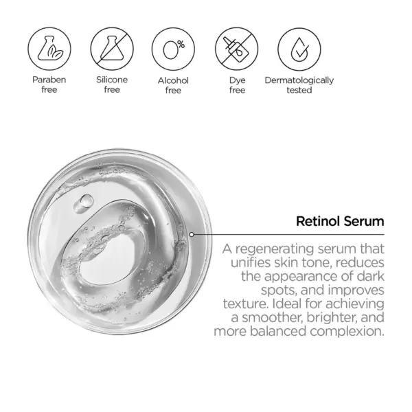 Revox Retinol Anti-Wrinkle Serum 30ml
