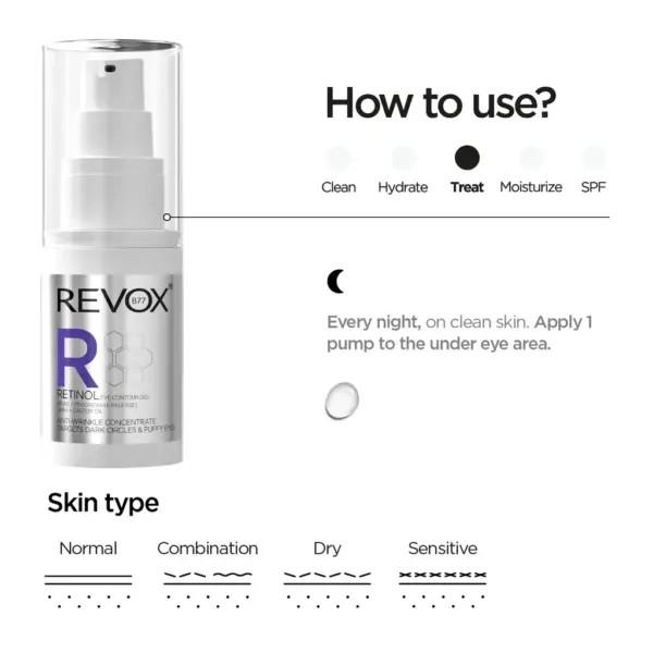 Revox Retinol Eye Contour Gel 30ml 5 Revox Retinol Eye Contour Gel 30ml