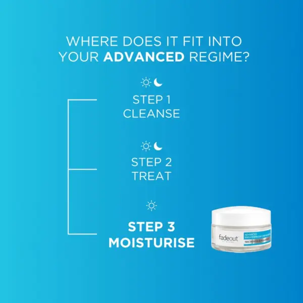 Fadeout Advanced Brightening Day Cream SPF20 50ml