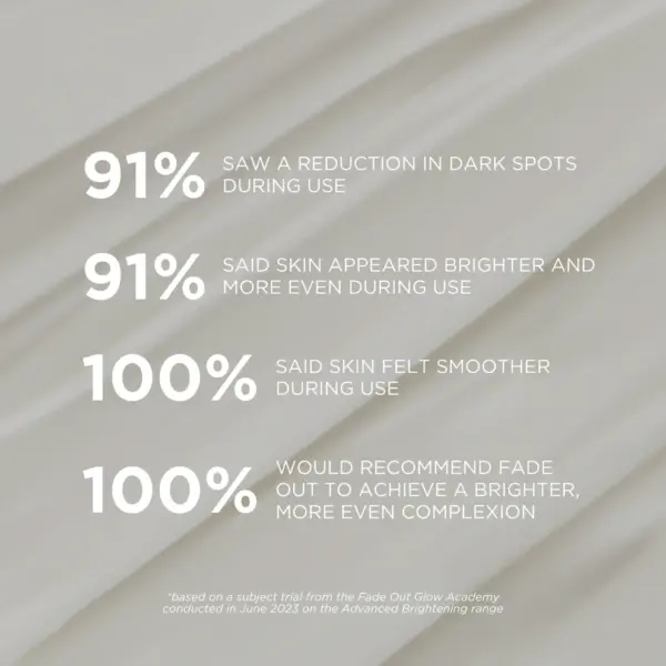 Fadeout Advanced Brightening Day Cream SPF20 50ml