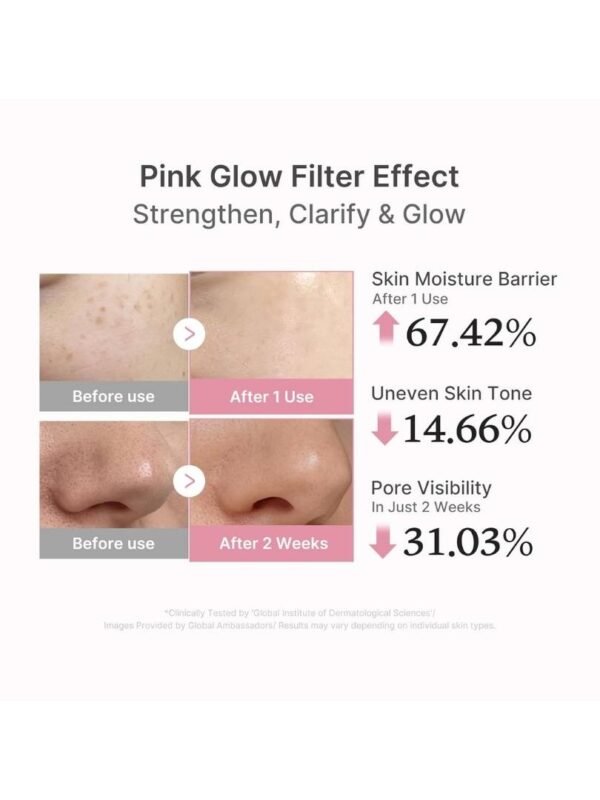 Medicube PDRN Peptide Serum 30ml