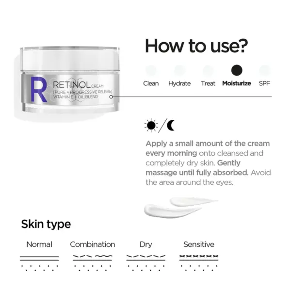 Revox Retinol Cream 50ml