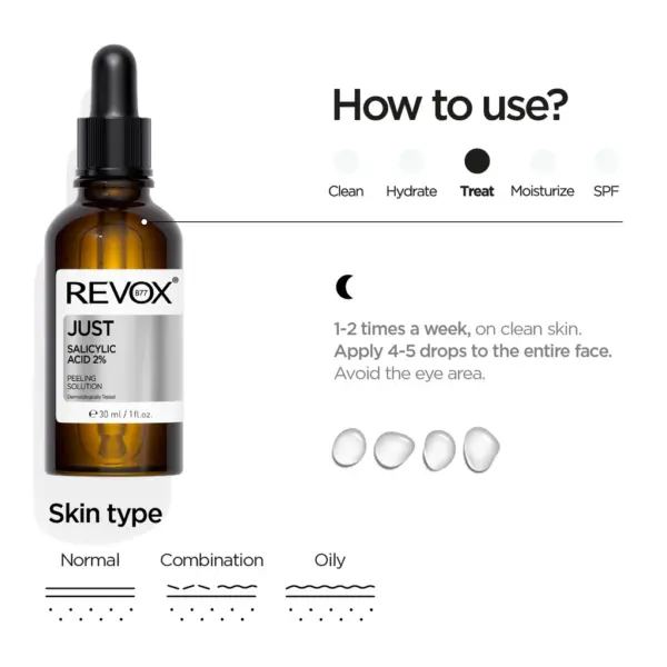 Revox Just Salicylic Acid 2% Peeling Solution 30ml
