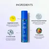 Lador Thermal Protection Spray 100ml