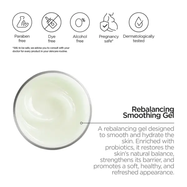 Revox Biotic Rebalancing Smoothing Gel 50ml