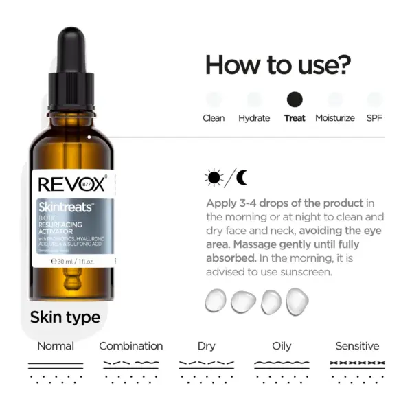 Revox Biotic Resurfacing Activator 30ml