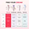 Centellian 24 Madeca Cream Time Reverse 15ml 5 Centellian 24 Madeca Cream Time Reverse 15ml